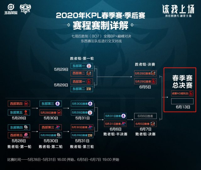 更为他在接 更为他在接