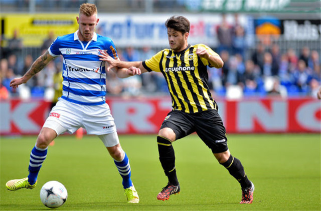 商与稳定性 商与稳定性