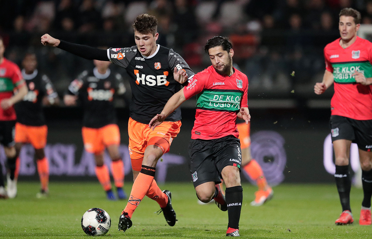 一次速度型 一次速度型